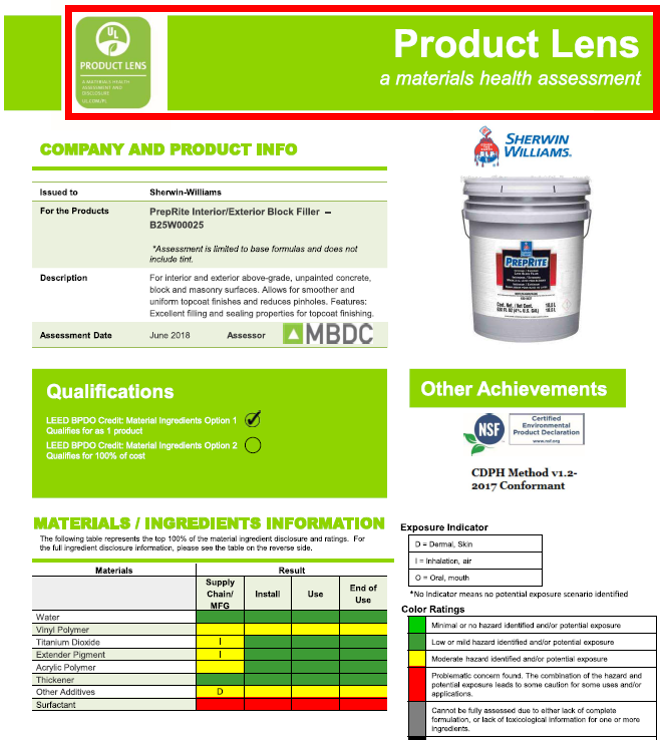 Material Submittals LEED